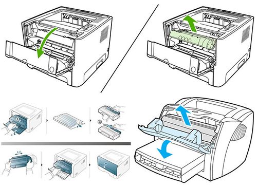 Инструкция как достать картридж из принтера различных фирм