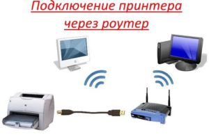 Как подключить xprinter к компьютеру